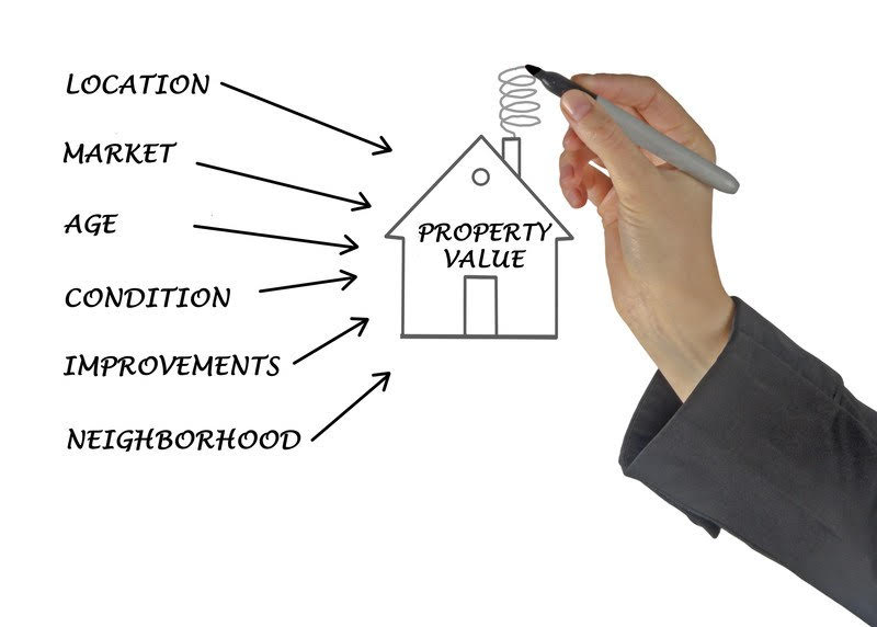 Increase the value of your property